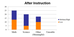 Lexical ambiguities in statistics education