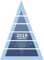 Evaluating validity evidence for instruments in statistics education 